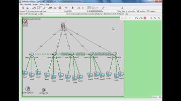 Congestion Avoidance in SDN Controller Projects | Congestion Avoidance in SDN Controller Thesis