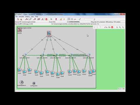 Congestion Avoidance in SDN Controller Projects | Congestion Avoidance in SDN Controller Thesis