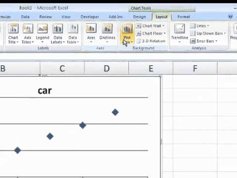 Regester's Using Excel 2007 Tutorial #6: Making x-y (Scatter) Plots
