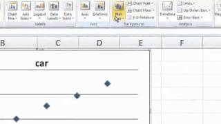 Regester's Using Excel 2007 Tutorial #6: Making x-y (Scatter) Plots