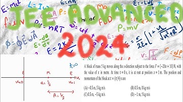 JEE Advanced 2024 PYQs solutions | Physics | Paper -1 | SHM |  SHM problem