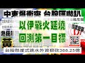 亞洲我最驫20240416 以伊戰火延燒 回測第一目標