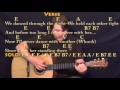 I Saw Her Standing There (The Beatles) Strum Guitar Cover Lesson with Chords/Lyrics