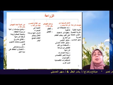 الصف الثاني تعليم فني مادة اللغة العربية (قراءة) الترم الثاني ـ الدرس الثالث ـ الزراعة والأمن القومي