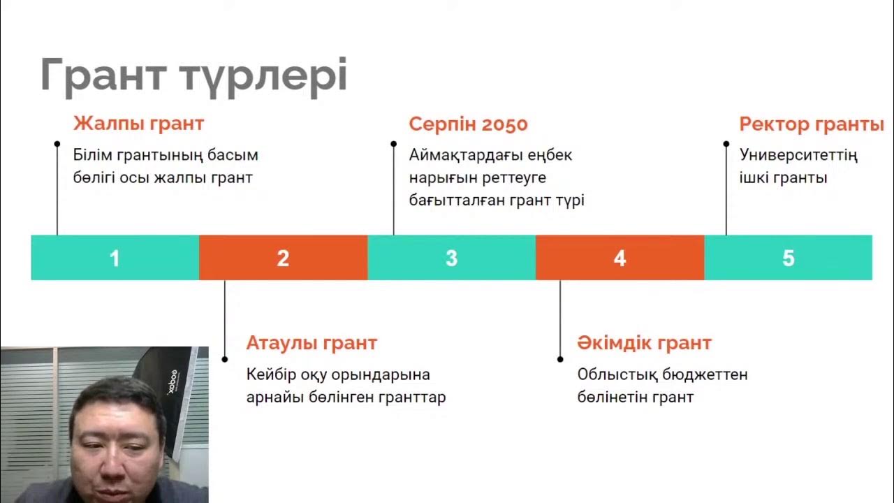 Порно фотограф болып жұмыс істеңіз Эротикалық қара және ақ фотосуреттер