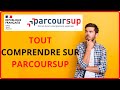 Parcoursup  comment interprter vos rponses dadmissions 