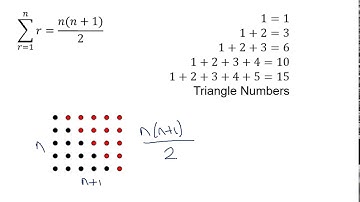 OCR Pure Core: Sequences & series 1-2