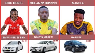 Magari Wanayo Miliki Wacheza Mpira Wa Bongo