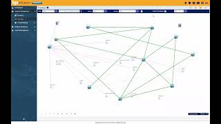 IPMA 3.1- 3rd Party Device Mapping
