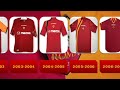 Home jersey home tshirt as rome from time to time 19902022