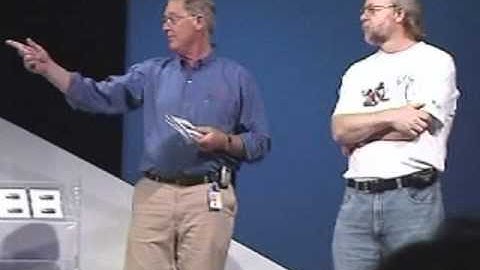 Automated Warehousing Using Java (JavaOne 2003)