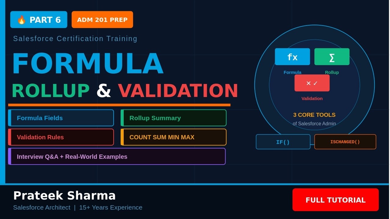 🔥 Rollup Summary, Formula Fields & Validation Rules EXPLAINED ...