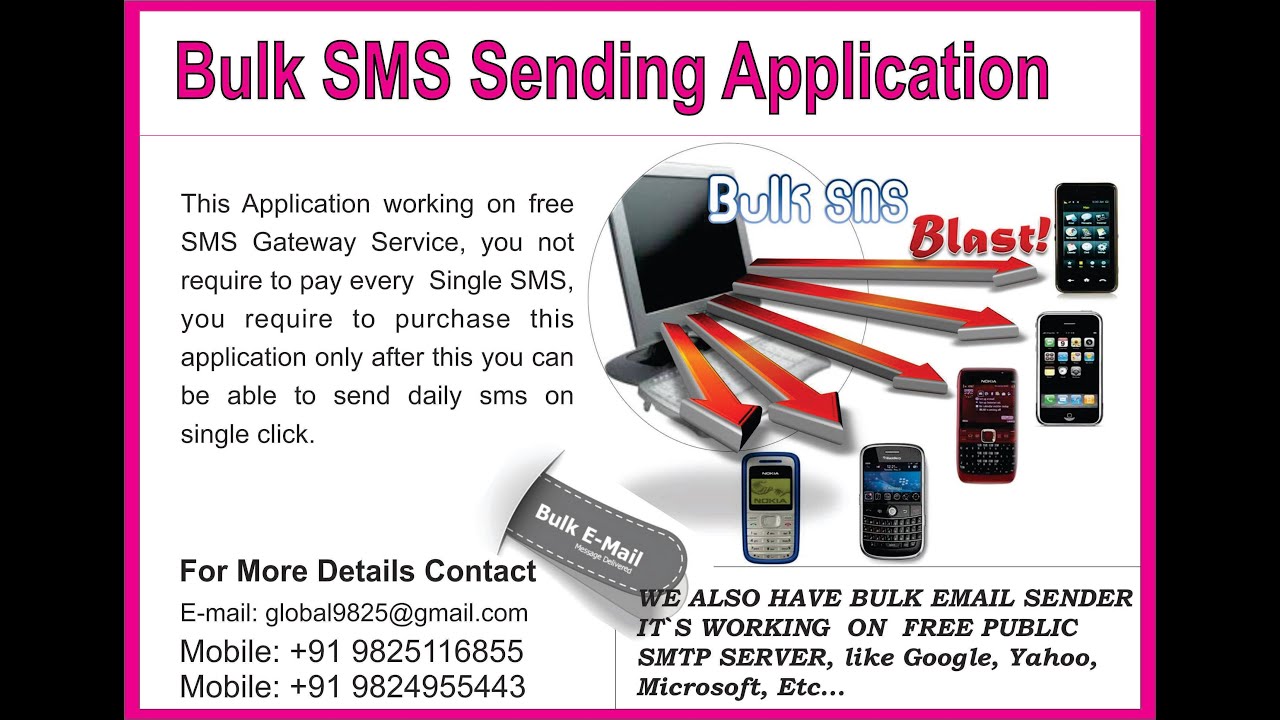 Sms send we. Bulk SMS. Материал SMS. Send SMS. What is SMS.