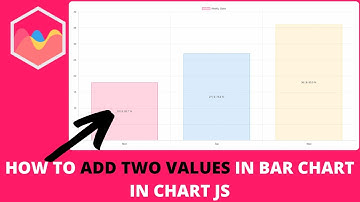 How to Add Two Values in Bar Chart in Chart JS