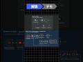 バズる方が見つかる！AI×n8nでYouTubeトレンドを自動分析　#n8n #ai #gemini #自動化 #youtube #ワークフロー #副業 #効率化