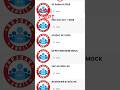 UPSI  mock test #rwa #mock #test #motivition