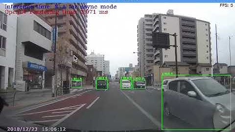 Object detection  with Raspberry Pi (drive video)