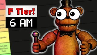 Ranking Five Nights at Freddy's 1 OST!