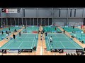 2024 YONEX Canadian Masters Championships - Day 4