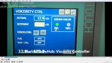 Viscosity Controller: How To Control When Both Viscosity & Temperature Sensor Fails
