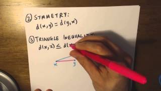 Introduction to Metric Spaces