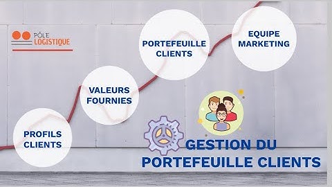 GPC-PL PARTIE 3 VIDEO 01 Formation gratuite