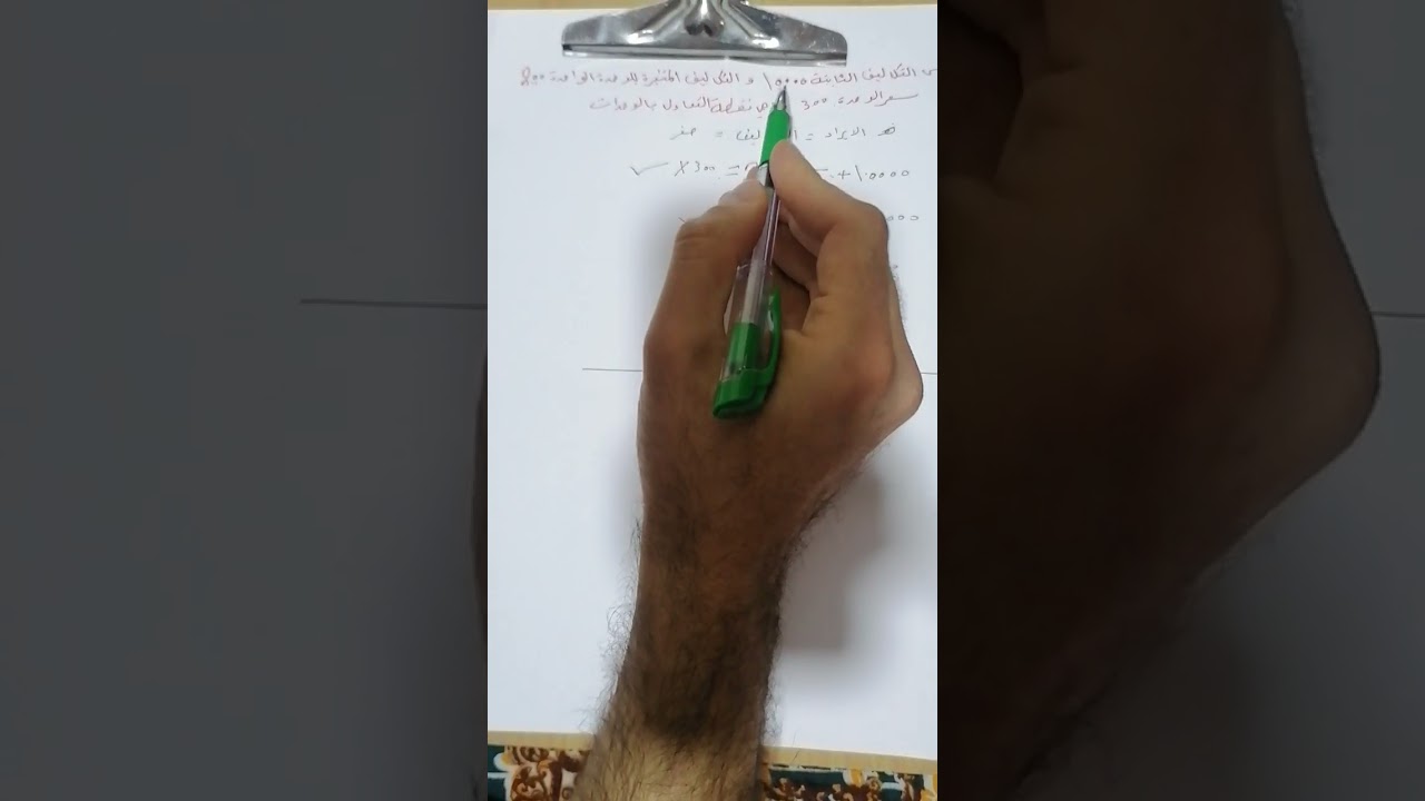 اقتصاديات الاعمال شرح نقطة التعادل