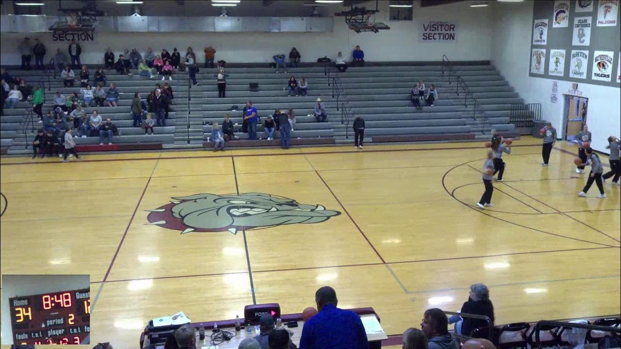 Rolla High School vs Bunker High School Mens Varsity Basketball YouTube
