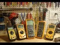 Fluke 289 Review