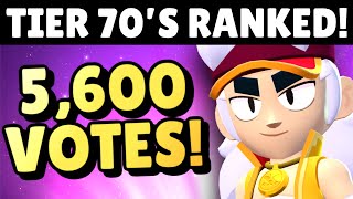 Tier 70 Skins From WORST to BEST!