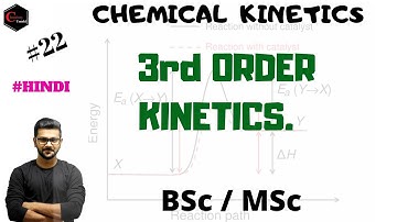 CHEMICAL KINETICS || THIRD ORDER KINETICS || DERIVATION || INTEGRATED RATE LAW ||HALF LIFE TIME ||