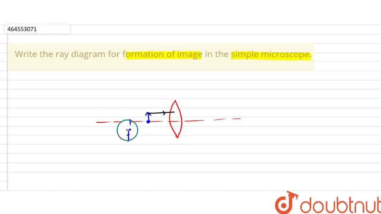 Write the ray diagram for formation of image in the simple microscope. | CLASS 12 | RAY OPTICS A...