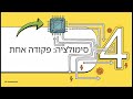 מחזור הפקודה וארכיטקטורת ון נוימן | מערכות הפעלה – שיעור 1.2.1