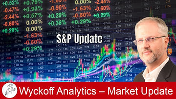 S&P Update - Wyckoff Trading Course - 7.05.2022