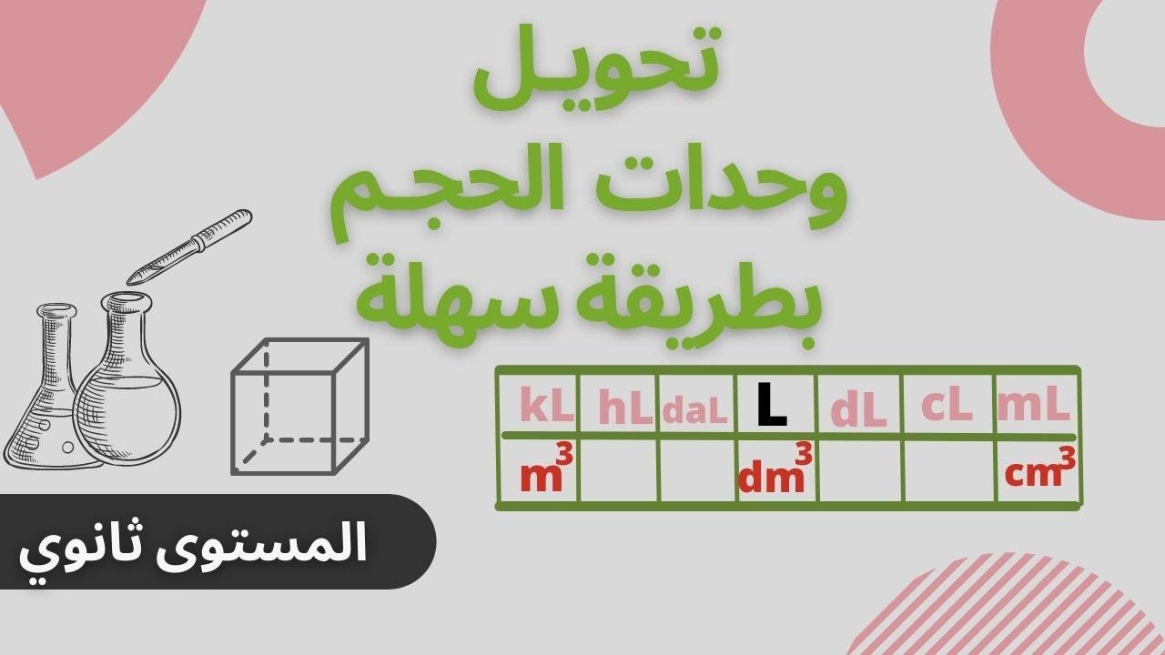 تحويل وحدات الحجم  ( من المجهري إلى العياني ) | أولى ثانوي