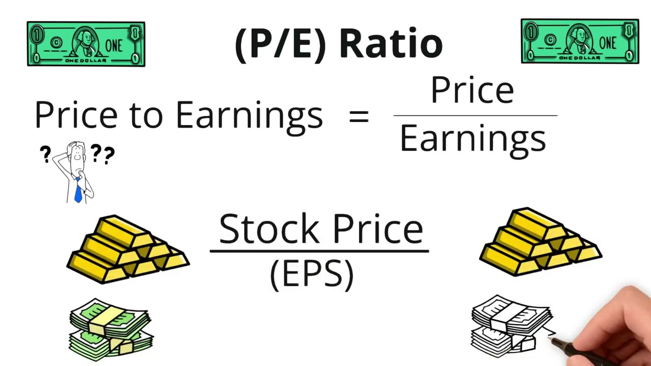 PE Ratio Explained in 2 Minutes: Smarter Investing Made Simple