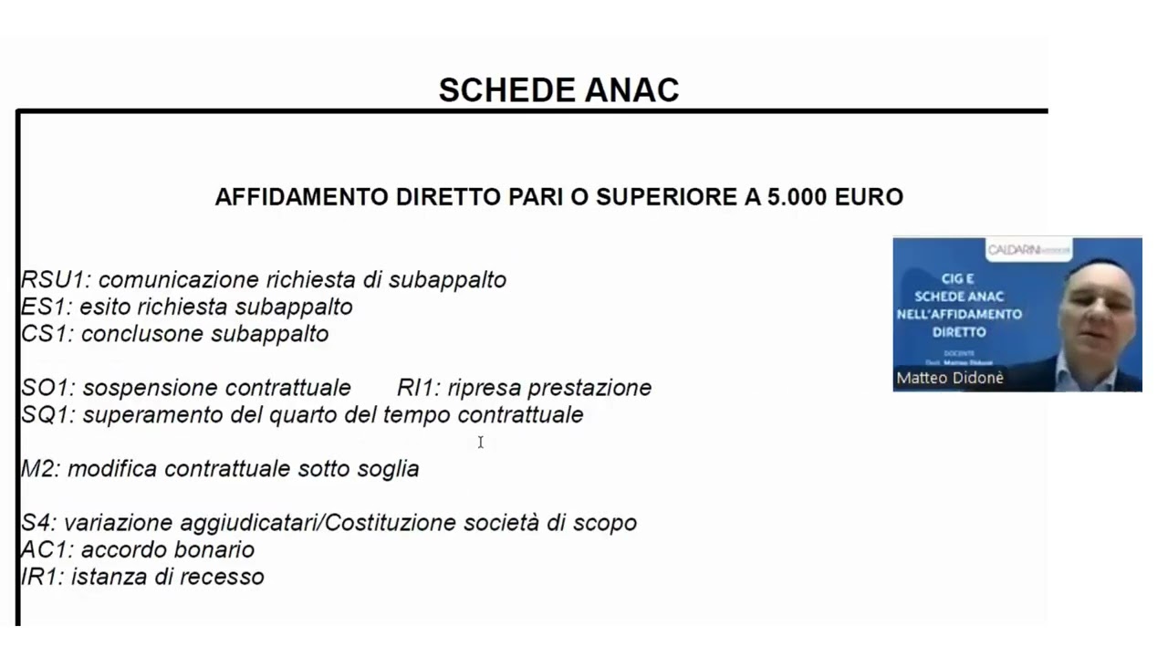 Anteprima corso Dott. Didonè -  Cig e Schede Anac nell’affidamento diretto