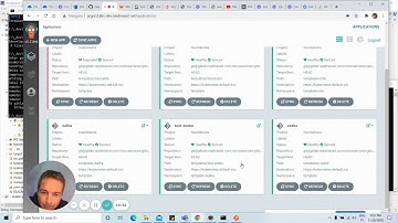 spring boot MicroserviceKurbenetes PostgresLocal