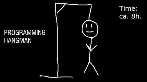 Programming a Hangman Programm