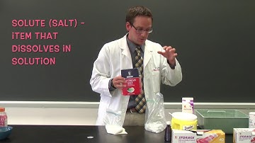 FULL STEM AHEAD - A "Taste" of Chemistry (Ice Cream)