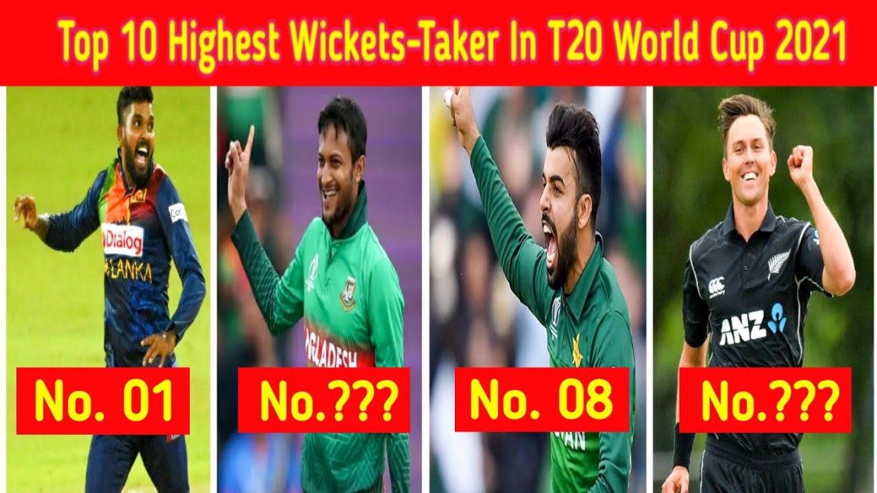 World Cup Highest Wicket Taker