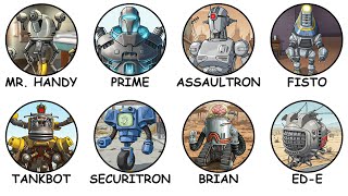 Every Fallout Robot Model Explained