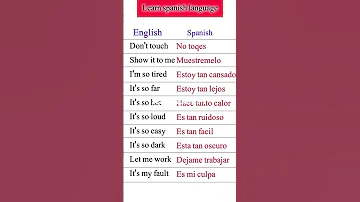 Learn Spanish Language For Beginners 