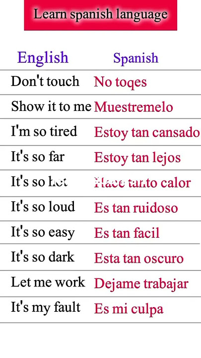 learn Spanish language For beginners