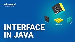 Interface in Java  | Multiple Inheritance Using Interface | Java Tutorial | Edureka Rewind