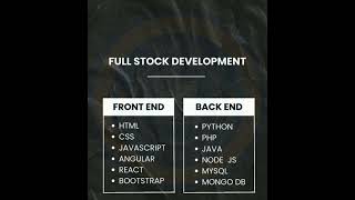 FULL STOCK DEVELOPMENT #frontend #backend #html #phyton #css #php #javascript #java #angular #coding