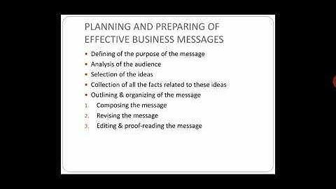 BCA SEM 1 communication skills ch2 13.10.2020 part 1