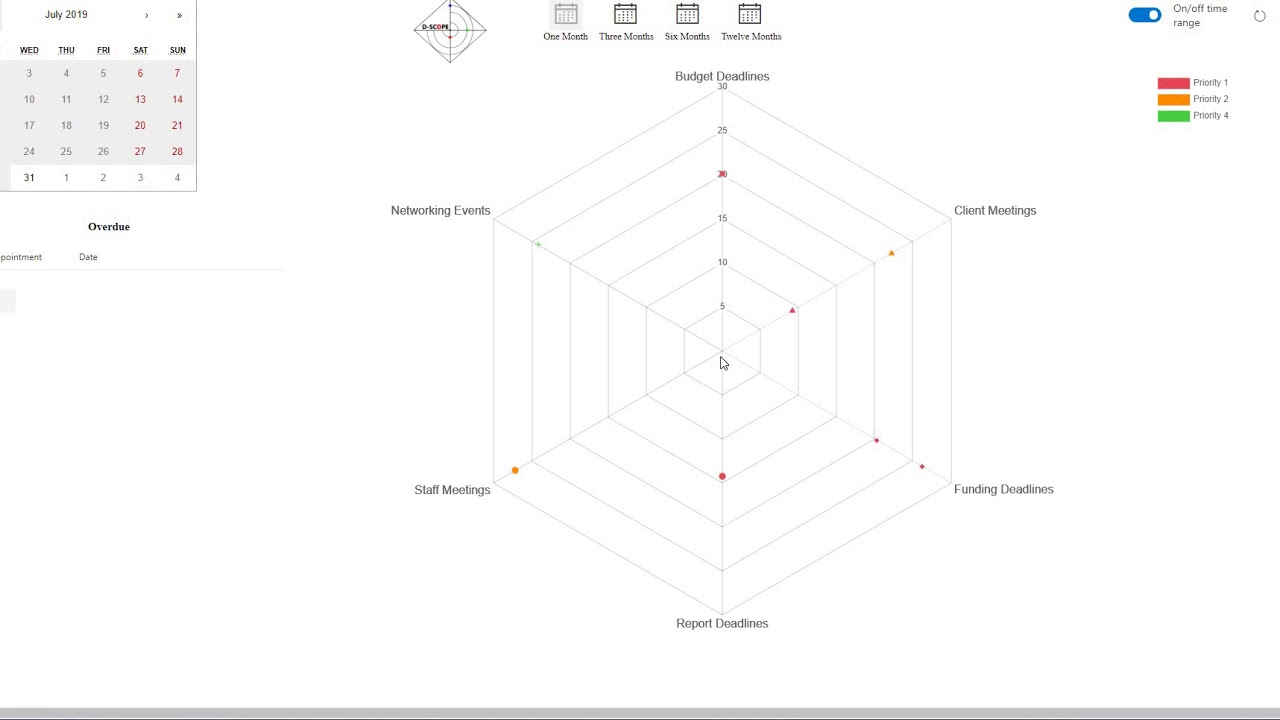 D-Scope Outlook Calendar Add In Overview