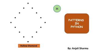 Famous Hollow Diamond Pattern | Patterns in Python | Python Lectures | Net Worth