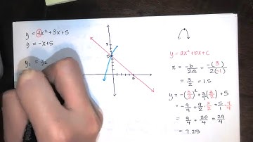 Problem 7.1.018 - Sketch the region bounded by the curves and find its area. - Calc II HW Help
